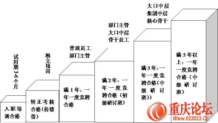 cdbe8ec9c83549d434c9624fe686de6f.jpg
